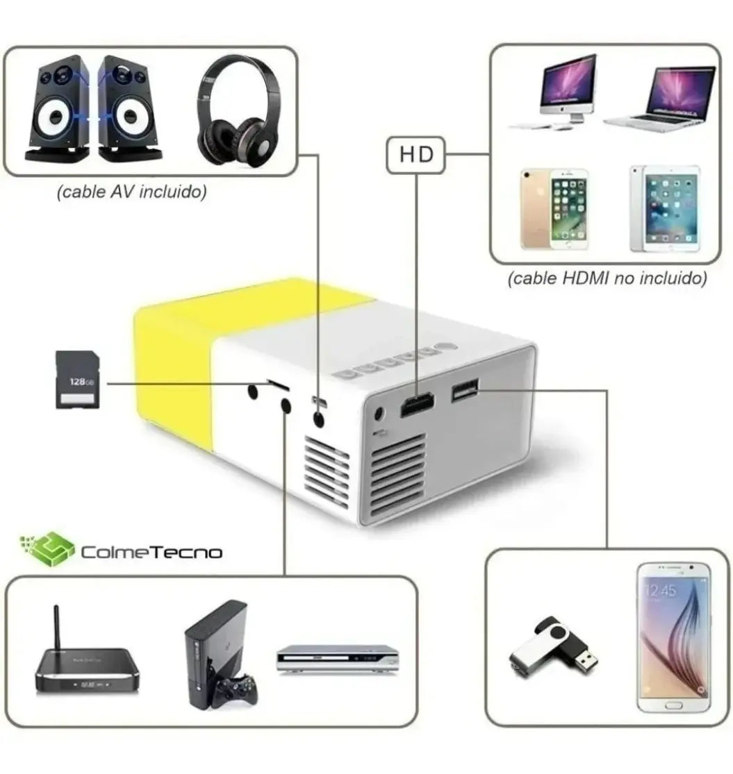 Mini proyector portátil 4K. Llega a tu casa antes del primer partido.