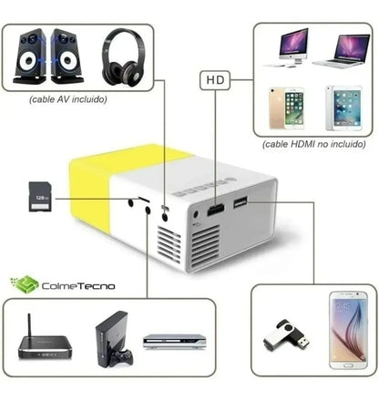 Mini proyector portátil 4K. Llega a tu casa antes del primer partido.