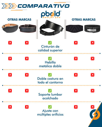 Cinturón de Gimnasio en Cuero Premium